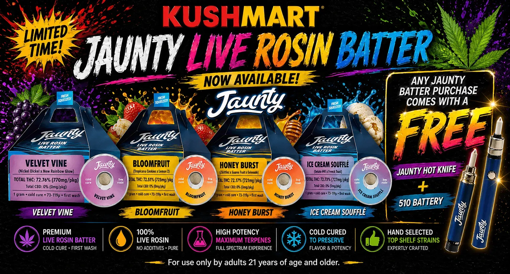 Weed Dispensary on Kings Hwy, Brooklyn 11229 | KushMart Weed Dispensary on Kings Hwy, Brooklyn 11229 | KushMart